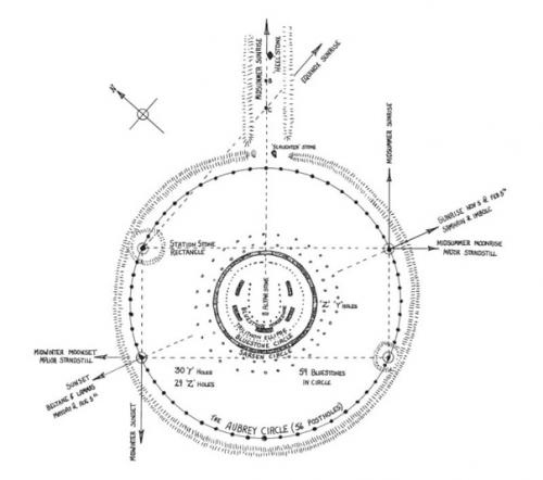 Строители стоунхенджа использовали теорему Пифагора за 2 000 лет до его рождения. 01