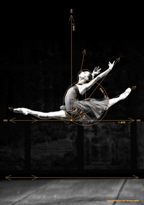 Как наглядно проверить алгеброй гармонию. 02