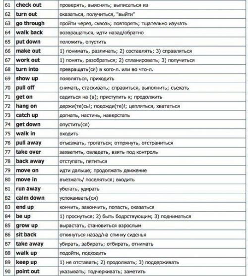 Все самые нужные английские глаголы в одном посте. 03
