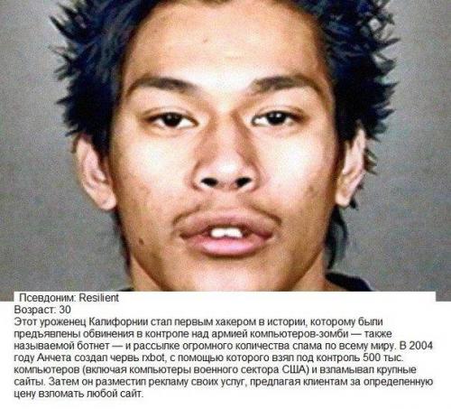 Как сделать красивую высокую прическу! 07 Как сделать красивую высокую прическу! 07