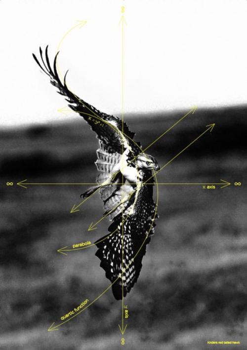 Как наглядно проверить алгеброй гармонию.