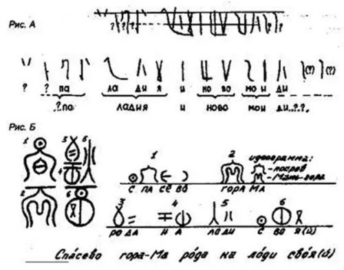 Артефакты истории.  О чем рассказало древнее зеркало? 01