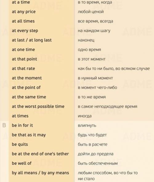 155 нужных фраз для разговора на английском. 01