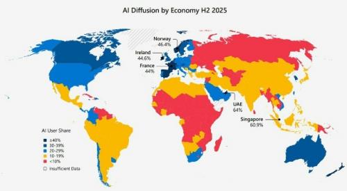 Microsoft опубликовала рейтинг стран по уровню внедрения ИИ.

