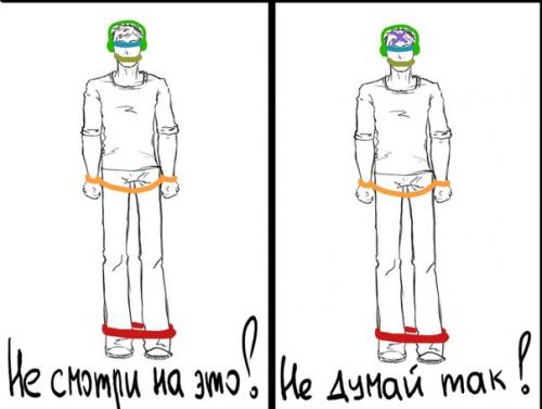 Цена запрета.  Проблема реализации задуманного. 02