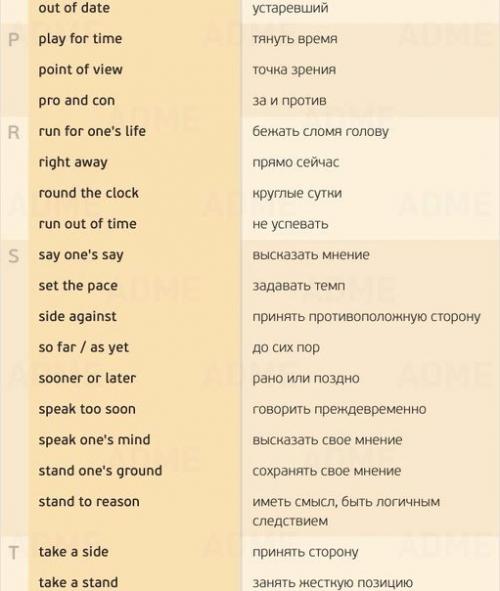 155 нужных фраз для разговора на английском. 06