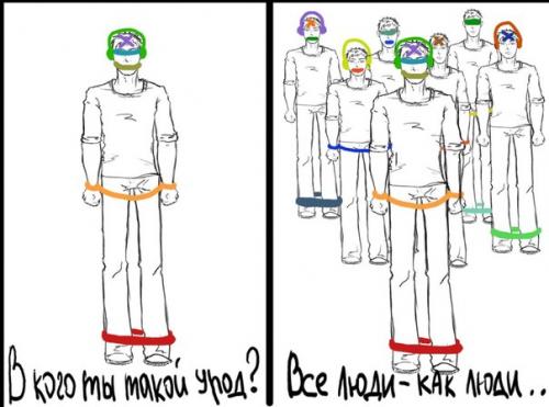 Цена запрета.  Проблема реализации задуманного. 03