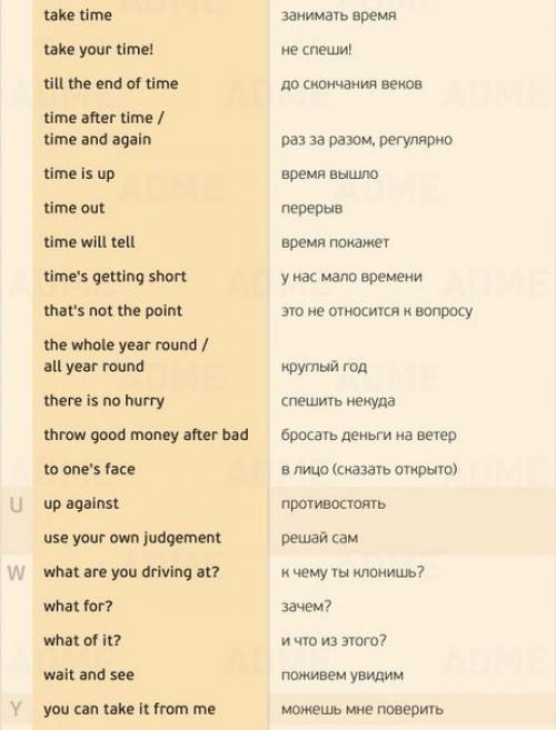 155 нужных фраз для разговора на английском. 07