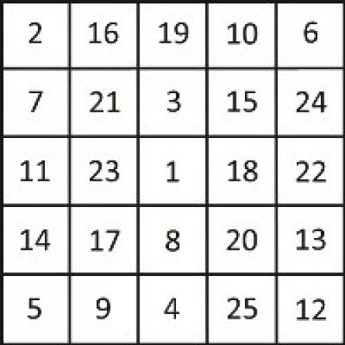 Как научиться читать быстрее?  