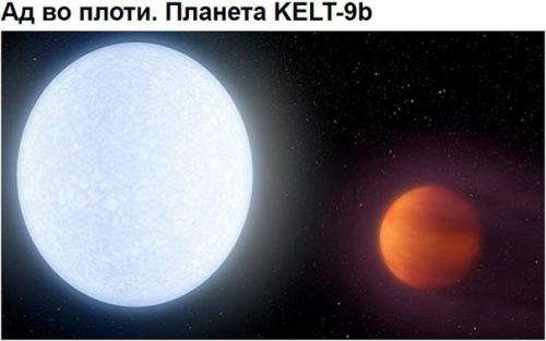 10 самых удивительных из обнаруженных экзопланет. 01 10 самых удивительных из обнаруженных экзопланет. 01