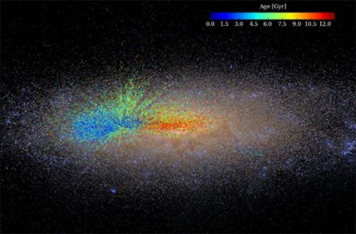 Млечный путь изнутри растет. Млечный путь изнутри растет.
