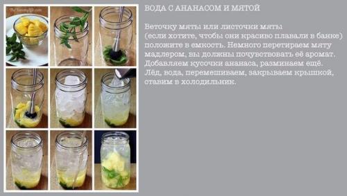 Рецепты приготовления полезной и вкусной воды из фруктов и трав. 02 Рецепты приготовления полезной и вкусной воды из фруктов и трав. 02