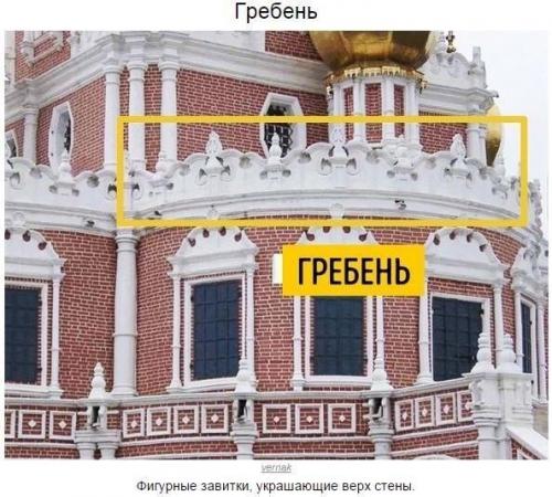 Вы это должны знать! 04