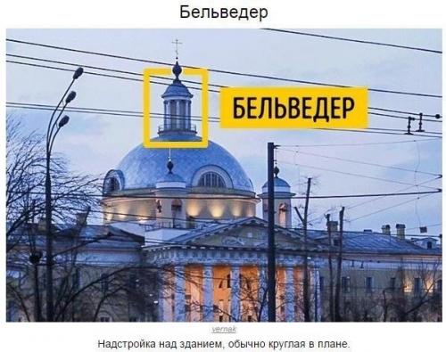 Вы это должны знать! 02