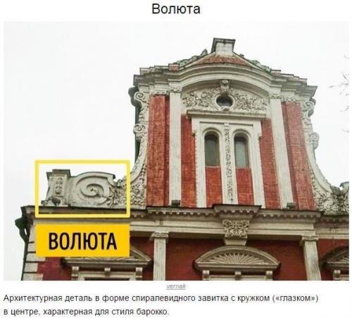 Вы это должны знать! 03