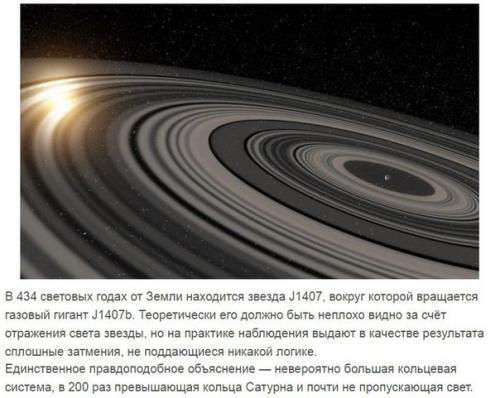 8 странных гипотез, объясняющих космические аномалии. 07