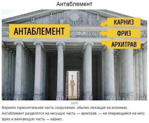 Вы это должны знать! 08