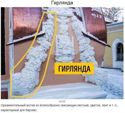 Вы это должны знать! 05