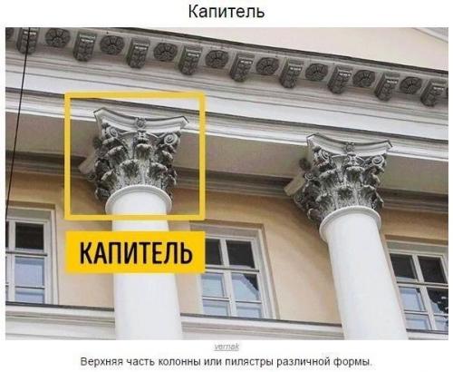 Вы это должны знать! 01