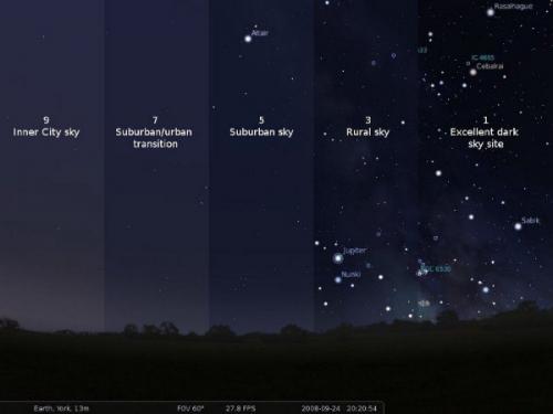 Световая засветка или где видны звезды и млечный путь. Световая засветка или где видны звезды и млечный путь.