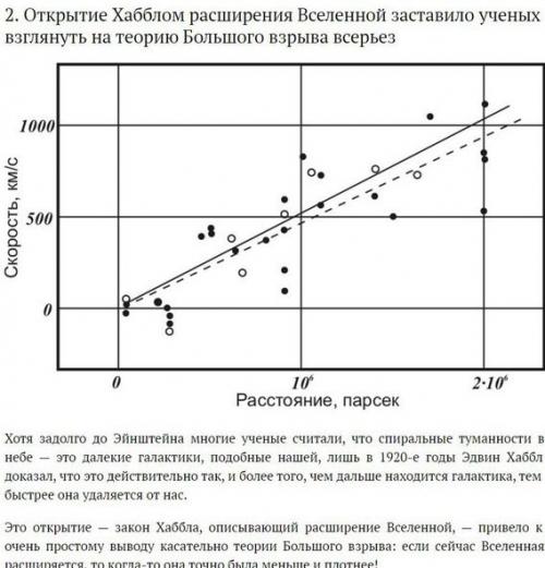 Реквизит для домашних тренировок. 01 Реквизит для домашних тренировок. 01