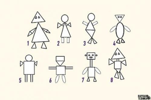 Большинство людей неохотно говорят о сильных сторонах своего характера, а многие даже не знают, каковы они.  