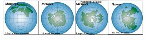 А был ли континент? 
