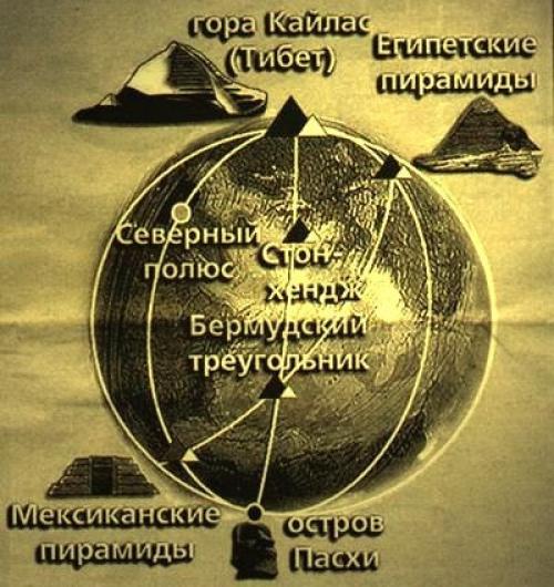 30-Я параллель.  Линии богов. 01