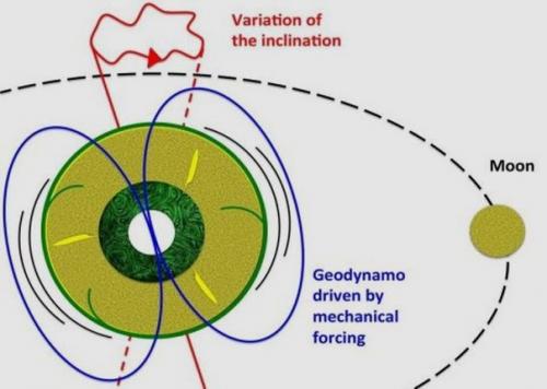 10 удивительных фактов, которые мы узнали о солнечной системе в 2016 году. 05 10 удивительных фактов, которые мы узнали о солнечной системе в 2016 году. 05