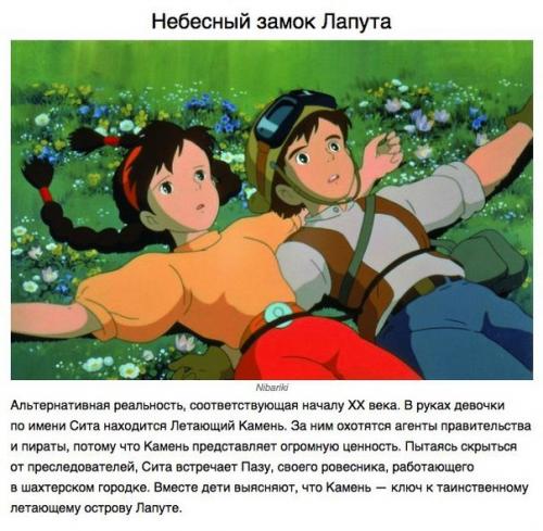 10 аниме, после которых мы полюбили этот жанр (Re. 08