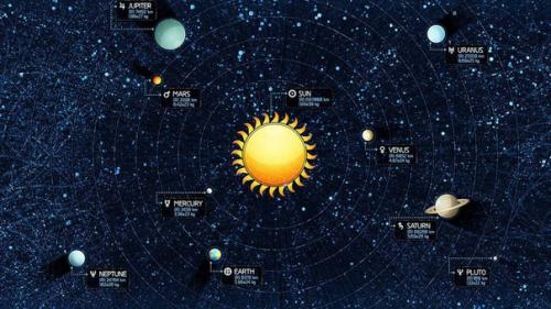 10 полезных онлайн - сервисов для астронома - любителя. 10 полезных онлайн - сервисов для астронома - любителя.