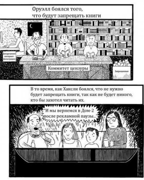 Батл двух антиутопий. 01