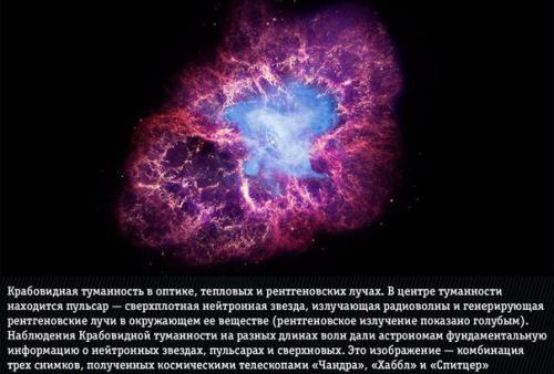 О сверхновых.  Вспышка сверхновой - явление поистине космического масштаба. 03