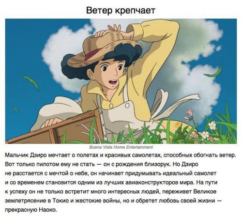 10 аниме, после которых мы полюбили этот жанр (Re. 09