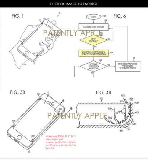 Apple патентует автоматизированную систему для защиты экрана Iphone при падениях.