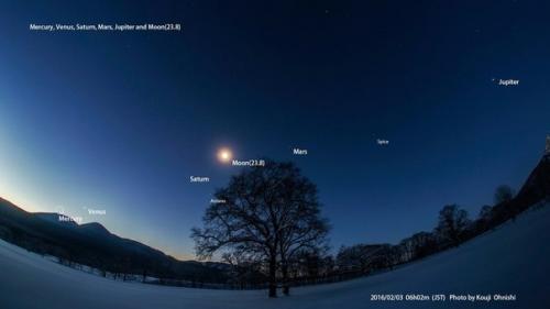 Парад планет: фотоподборка из разных стран. 01