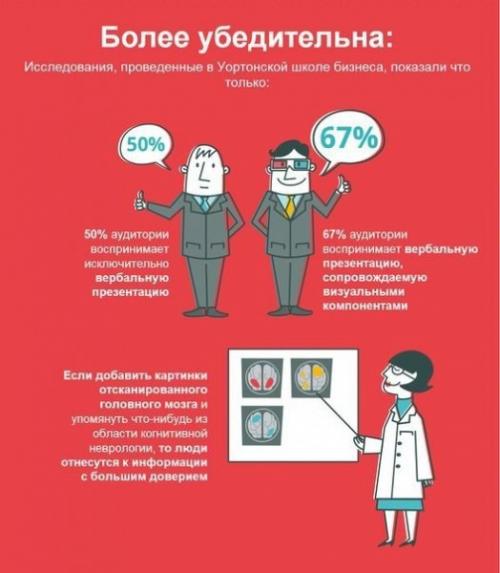 Эффект превосходства картинки. 06 Эффект превосходства картинки. 06