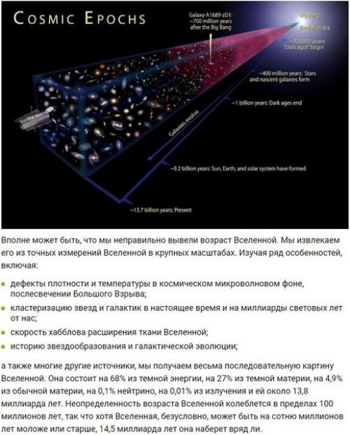 Темная материя схема