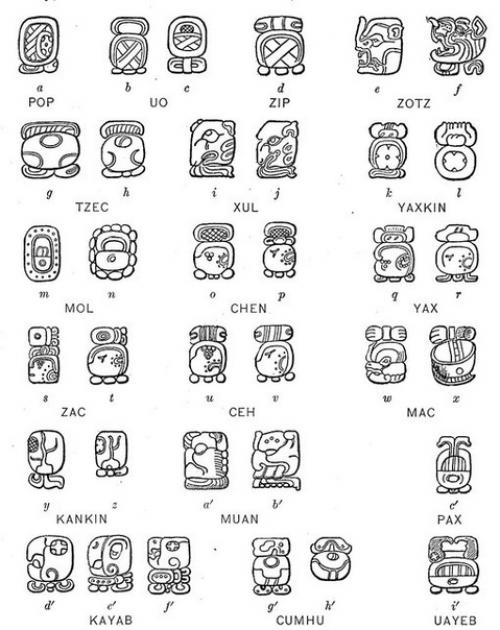 На фотографиях советский ученый Юрий кнорозов, который расшифровал письменность Майя. 04