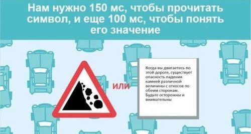 Эффект превосходства картинки. 03 Эффект превосходства картинки. 03