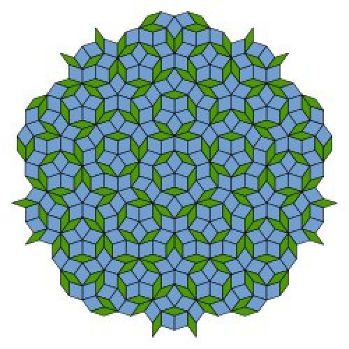 Теория эмерджентности: что такое реальность? 02