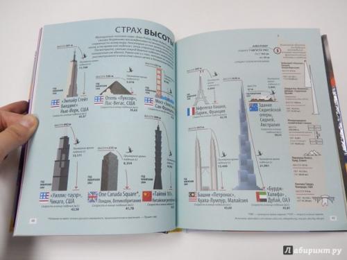 Вселенная, Происхождение Жизни и Всего на Свете в Инфографике, Томас итон. 02