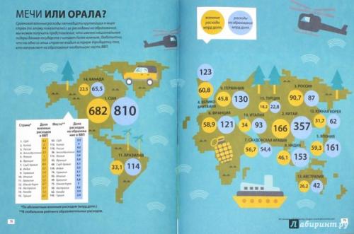 Вселенная, Происхождение Жизни и Всего на Свете в Инфографике, Томас итон. 07