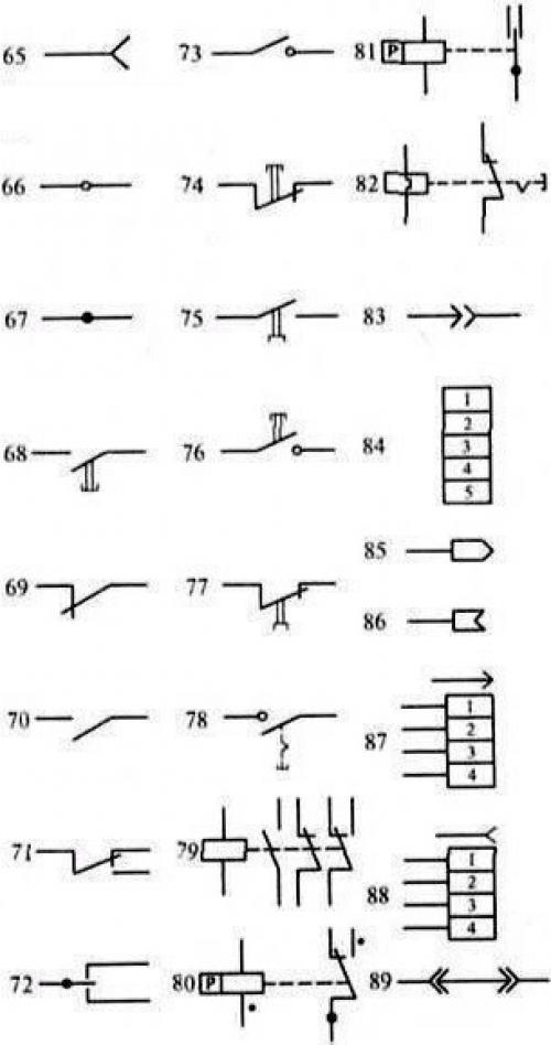 Условные обозначения электрических схем. 02