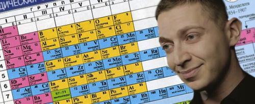 Азот, бериллий, литий, фтор, железо, бор, рутений, полоний, натрий, сера, хлор, ксенон, мышьяк, мейтнерий. 

