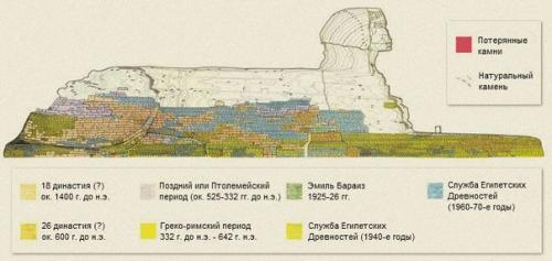 Сфинкс: лев или шакал? 05