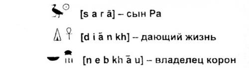 Известно, что древние египтяне пользовались словесно - слоговым письмом. 02 Известно, что древние египтяне пользовались словесно - слоговым письмом. 02