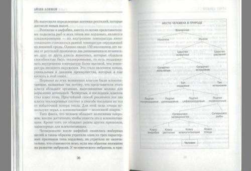 Айзек Азимов, популярная анатомия. 02