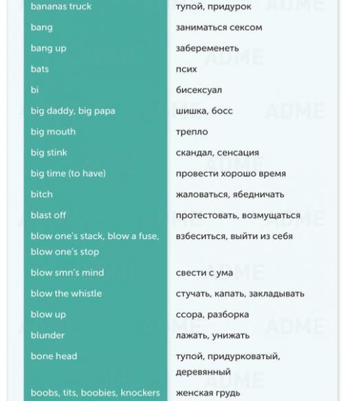 150 выражений из английского сленга. 01