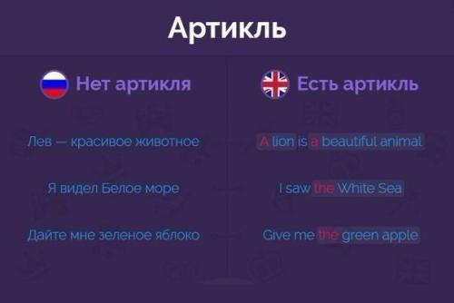 Чем английский язык от русского отличается? 02